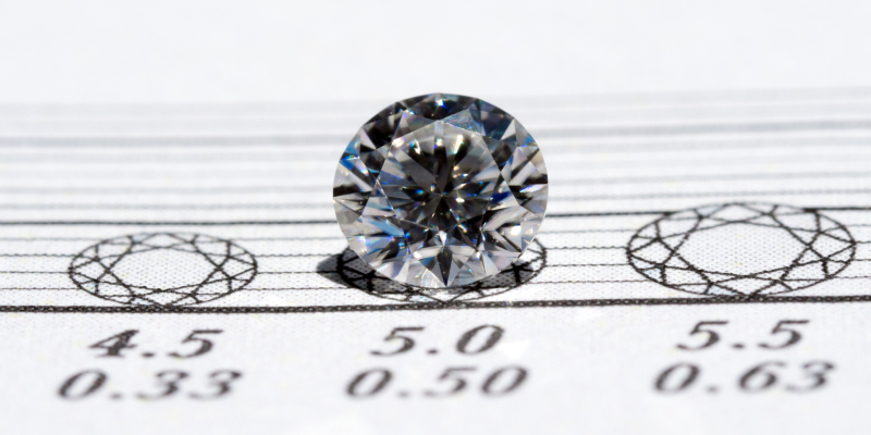 Maßeinheit für das Karatgewicht eines Diamanten
